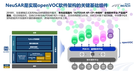 以終為始，繁榮創新 東軟睿馳曹斌論中央超算芯片與軟件開放框架